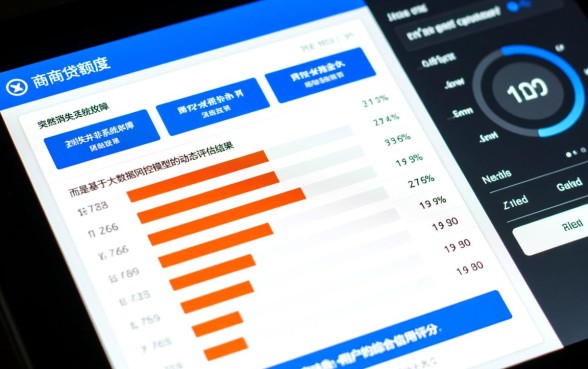 网商贷怎么突然没有额度了