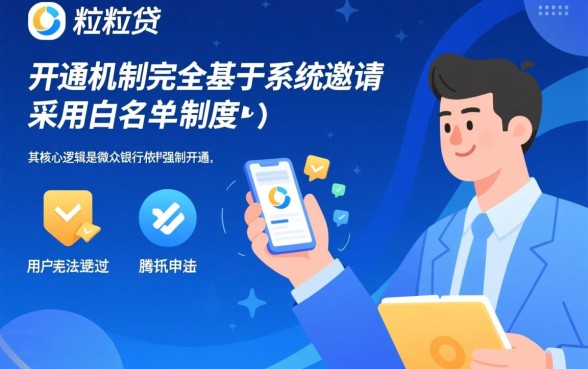 微信怎么才能开通微粒贷