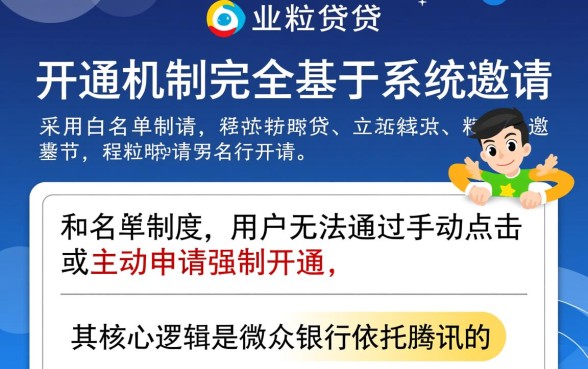 微信怎么才能开通微粒贷