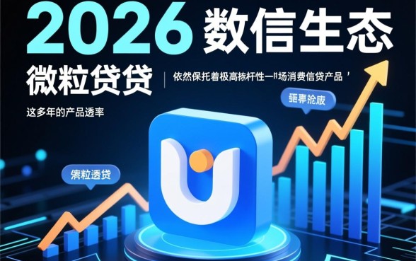 微信微粒贷怎么提高额度