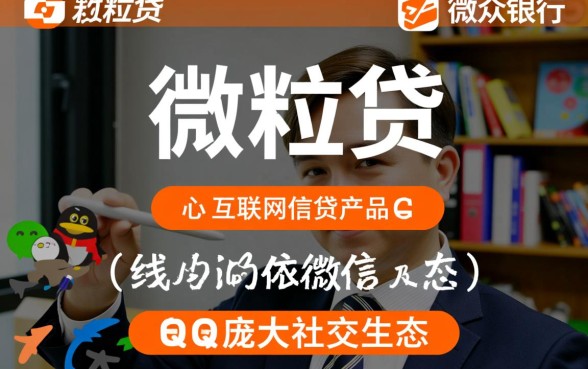 微信里的微粒贷怎么开通