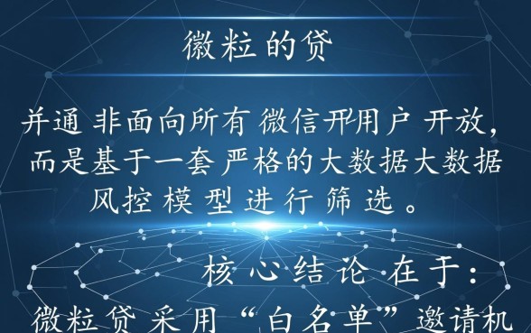 微粒贷怎么才能开通显示