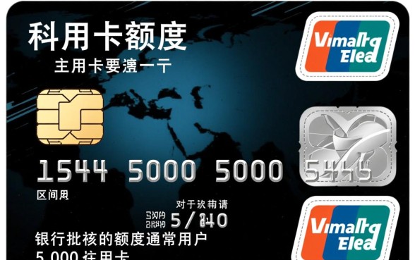 初次申请信用卡额度是多少