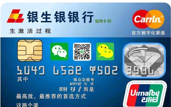 民生银行信用卡如何激活