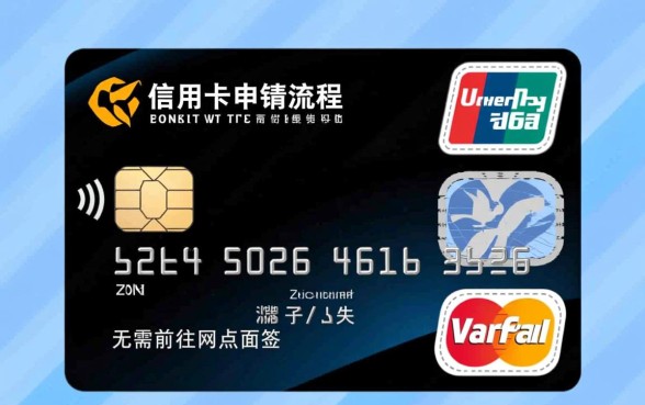 哪个银行信用卡不用面签