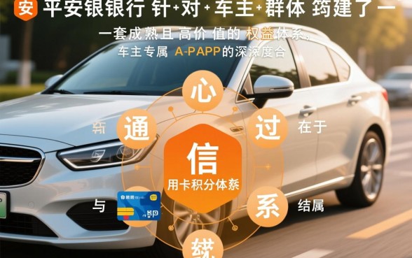 平安银行信用卡加油优惠有哪些