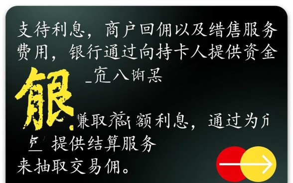 银行信用卡是怎么赚钱的