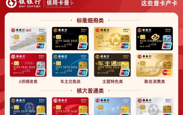 建行信用卡普卡有哪几种