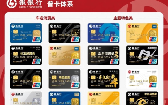 建行信用卡普卡有哪几种