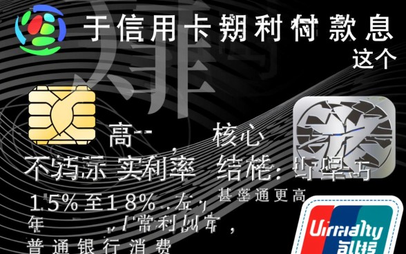 分期划算吗实际利率怎么算