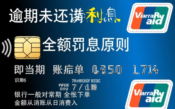 信用卡没还清利息怎么算