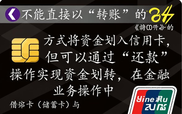 银行卡能转账到信用卡吗