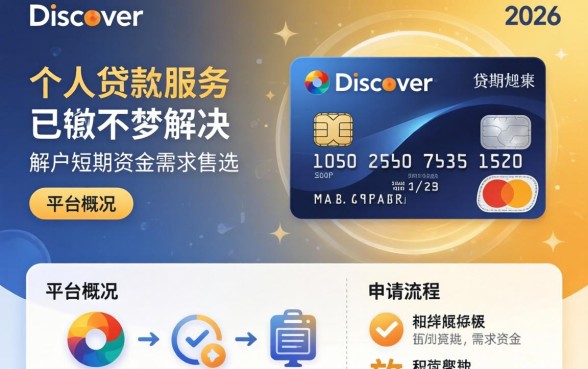 Discover信用卡怎么样
