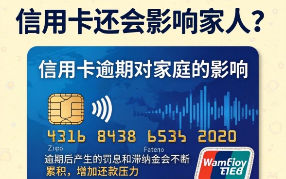 信用卡不还会影响家人吗