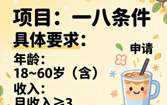 交通银行信用卡申请条件是什么