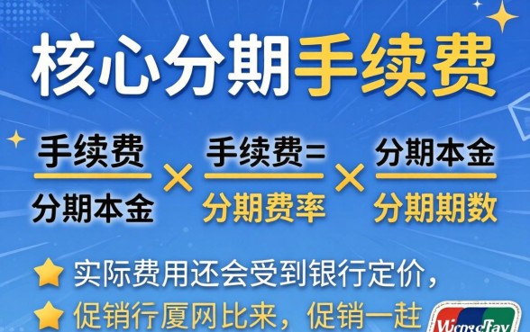 信用卡分期手续费怎么算
