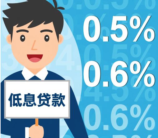 小额贷款软件推荐:靠谱好用的借款平台有哪些?